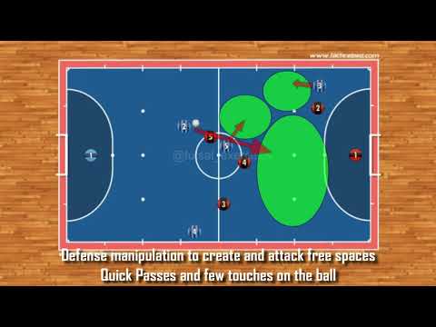 Futsal Tactics - Attacking Movement "Dicesar"