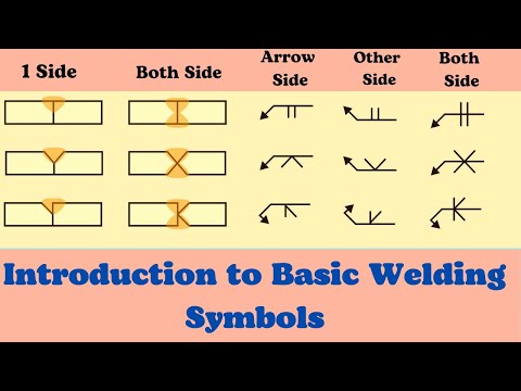 Introduction to Basic Welding Symbols: A Beginner's Guide. Filled weld, groove weld, bevel weld.