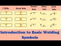 Introduction To Basic Welding Symbols A Beginner S Guide Filled Weld Groove Weld Bevel Weld