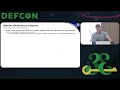 DEF CON 33 - Hacking Space to Defend It: Generating IoBs with SPARTA - Brandon Bailey