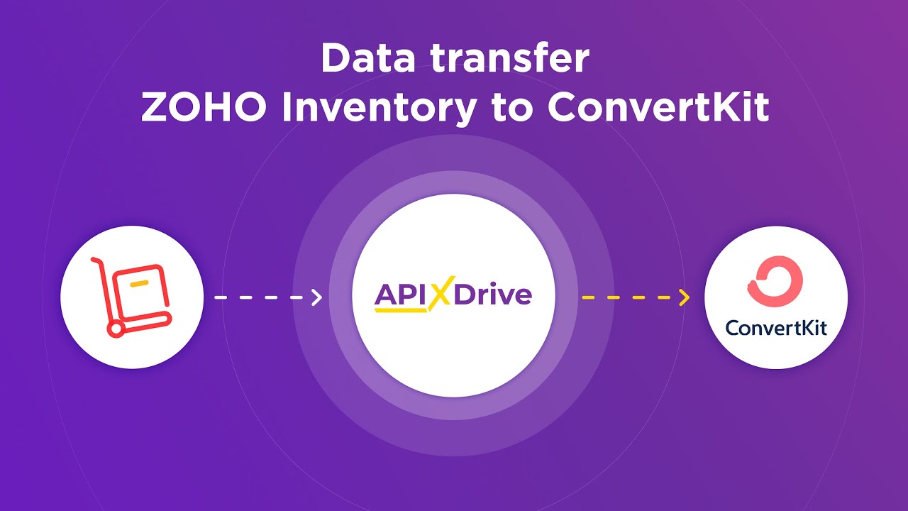 How to Connect Zoho Inventory to ConvertKit