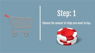 How to Buy Zynga Poker Chips @ MomsChips.com