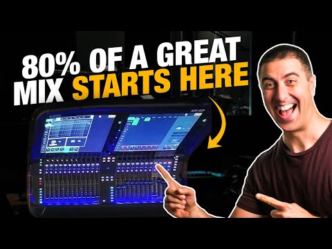 Mastering the Basics of Church Sound