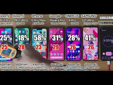 Xiaomi 12 Pro vs OnePlus 9 Pro / iPhone 13 / S21 Ultra / Pixel 6 / Mi 11 Ultra - BATTERY DRAIN TEST!