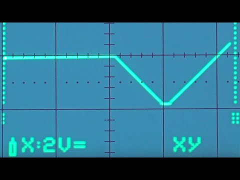 Adjustable rectifier