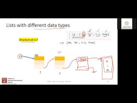 IBA: Intro to Computing - F21 - Lecture 15 - Linked List Applications, Binary Search Trees