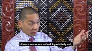 LSF video Tim Ng - Q1 What's the LSF and what's in it