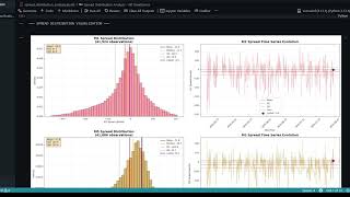 Como eu Faço o Data Mining Para aumentar o poder preditivo | WINFUT | Bolsa de Valores | IA