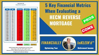 HECM Reverse Mortgage - 5 Key Financial Metrics