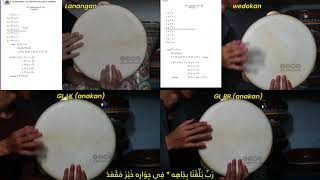 Download lagu Mahallul Qiyam Al Khidmah | variasi/ rumus rebana al fithrah - yanabi al fithrah disertai teks mp3