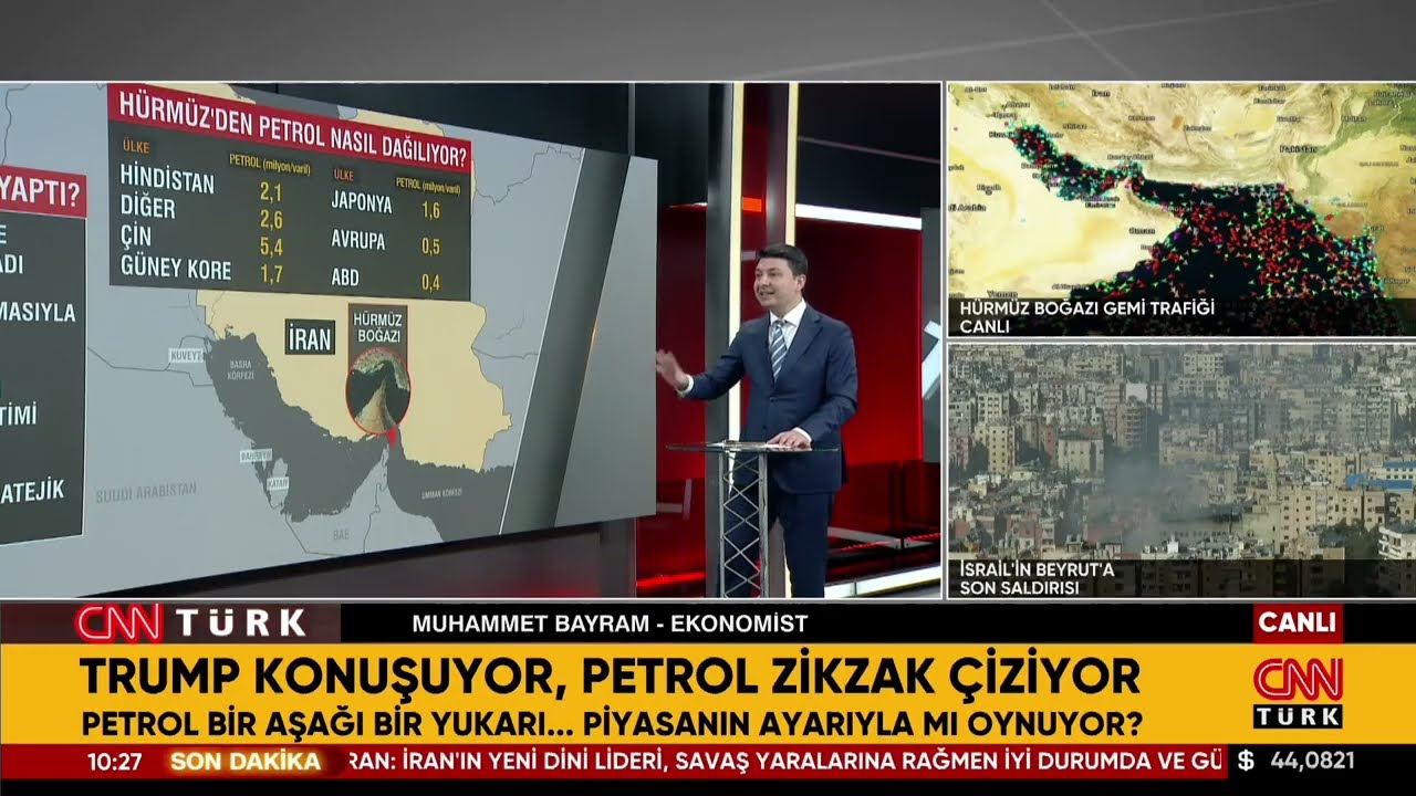 Petrol Bir Aşağı Bir Yukarı! Trup Piyasanın Ayarlarıyla Mı Oynuyor?  