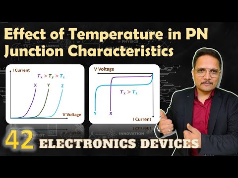 Effect of Temperature in PN Junction Characteristics