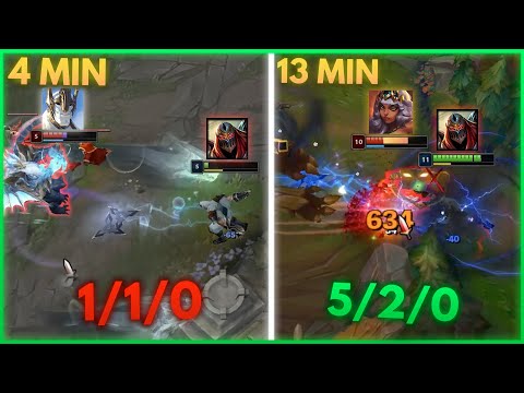 Abusing Sudden impact and Futures market with Zed