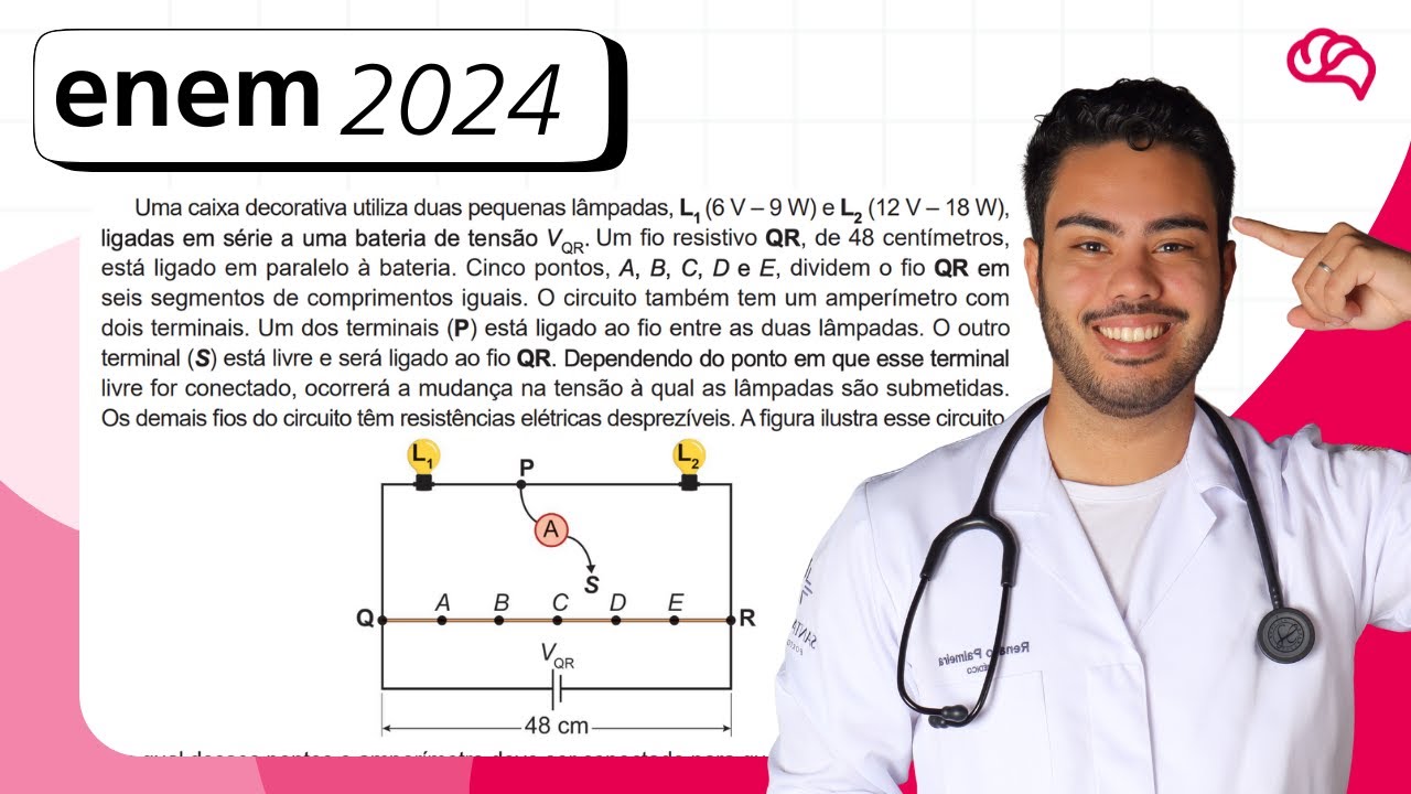 Resolução em Vídeo — Questão 132 ENEM 2024