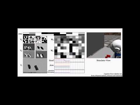 Deep Visuomotor Learning