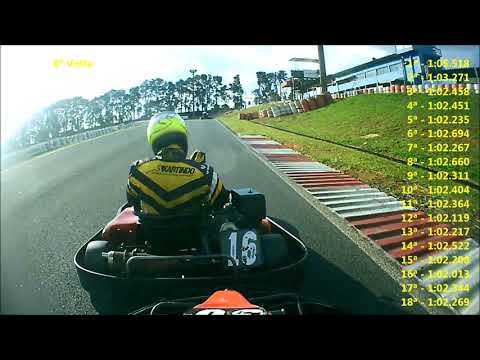 Copa Amika Principal - 29-04-18 - KGV - Traçado 110