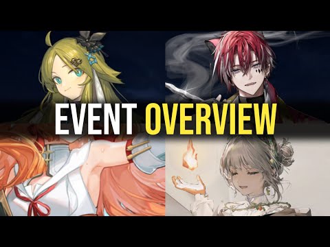 Arknights Tag Filter