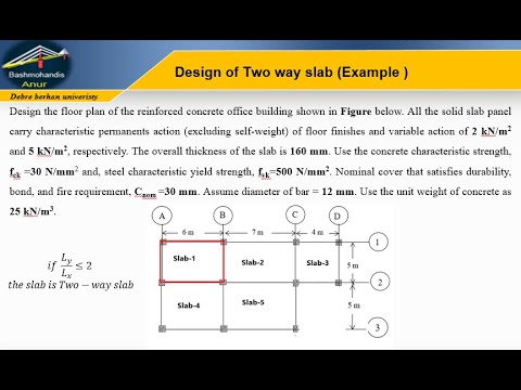 Design of two way solid slab to Eurocode 2 and Ethiopian standard 2(ES-2)
