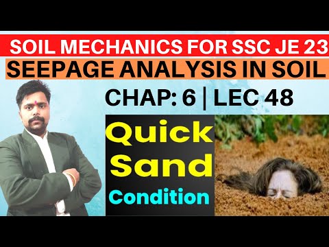 INTRODUCTION TO SOIL MECHANICS Soil Mechanics for GATE ESE SSC JE STATE AE JE RRB JE