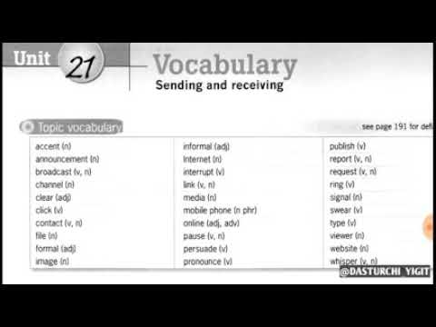 Unit 21. Vocabulary. Sending and receiving. Jo‘natish va qabul qilish