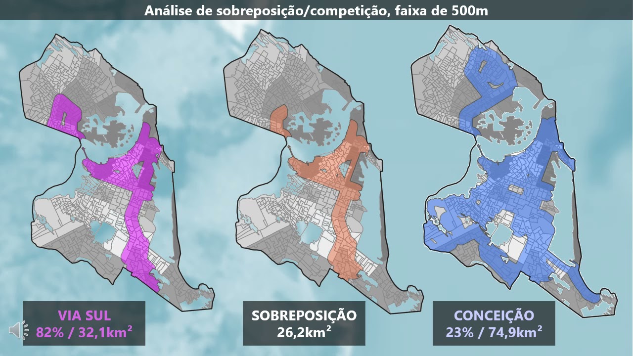 CIV0466 2020.2 Projeto de Eng. de Transportes - Serviços