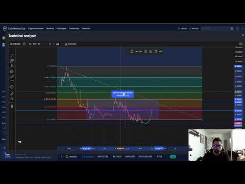 zkRace ZERC CRYPTO, PRICE PREDICTION, TARGETS, ANALYSIS AND OPINION TODAY