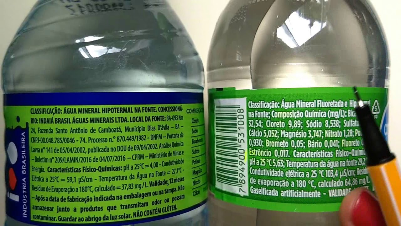 Compreendendo um rótulo de água Mineral