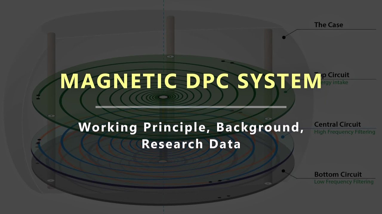 Magnetic DPC - Working Principle, Background, Research Data - YouTube