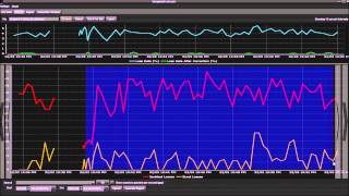 Intraplex® LiveLook: Overview Tutorial