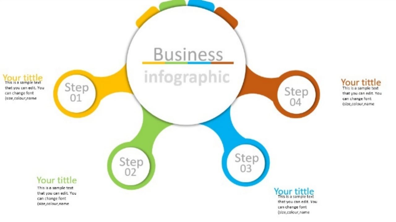 Create business infographic in ppt presentation powerpoint template presentation