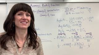 Average Rate of Reaction