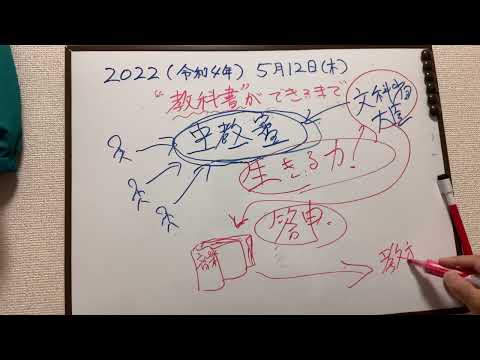 こども学科 【教育特集】教科書ができるまで
