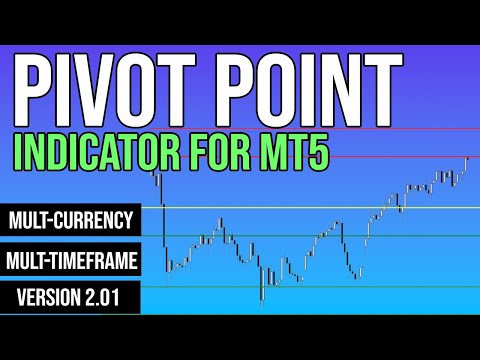 Video Basic Pivot Point Indicator for MT5