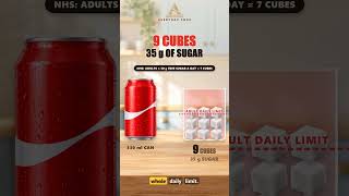 Download lagu How Much Sugar Is in Your Drink? Counted in Cubes π§ | Everyday Code #Shorts mp3 Download lagu How Much Sugar Is in Your Drink? Counted in Cubes π§ | Everyday Code #Shorts mp3