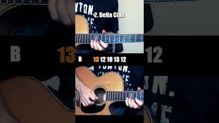 Bella Ciao on One String #guitar  #tutorial #guitartabs