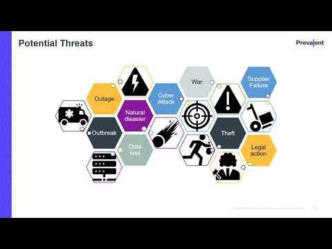 Business Continuity Plans: The Lifeline of Resilient Organizations