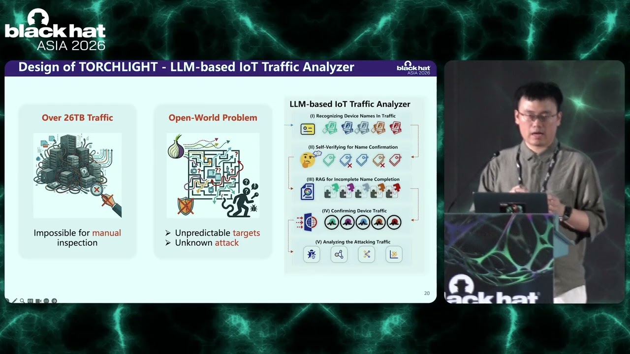 Tor Network Abused for IoT Device Exploits - BlackHat