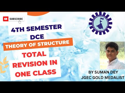 THEORY OF  STRUCTURE (CEPC 403) TOTAL  REVISION IN ONE CLASS  | WBSCTE | 4TH SEM  25 |