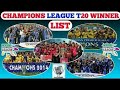 Champions League T20 Winners List From 2009 - 2014 | CSK | MI | CLT20