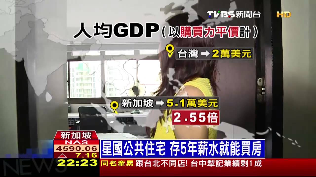 住者有其屋! 新加坡民眾8成住國宅
