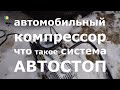 Sigma 6170281 - видео