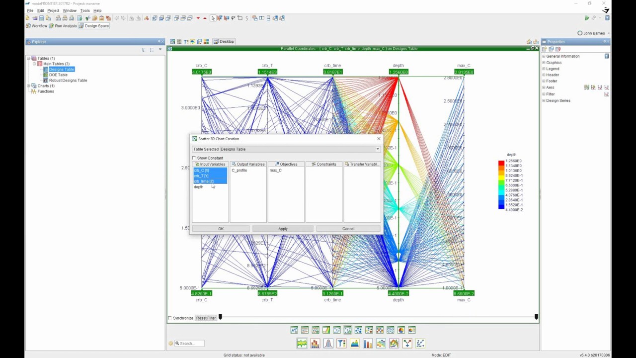 modeFRONTIER & RSMs: Exploit Your Data and Speed Up Your Optimization