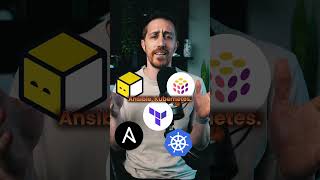 Terraform works great... until you lose control