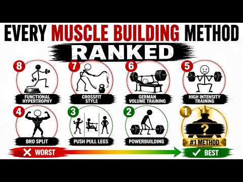 Every Muscle Building Method Ranked (Worst to Best)