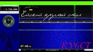 Ейский круглый стол, 12 июля 2025 г