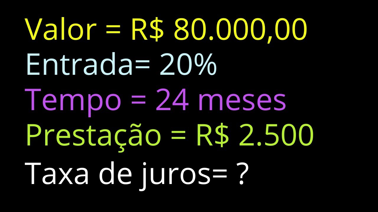 Como Calcular a Taxa de Juros de Financiamento de Veículo - exemplo prático