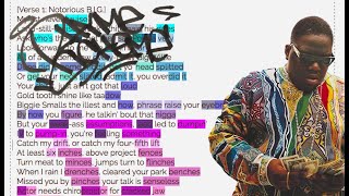 Rhyme Scheme // Dangerous MC&#39;s Biggie Smalls