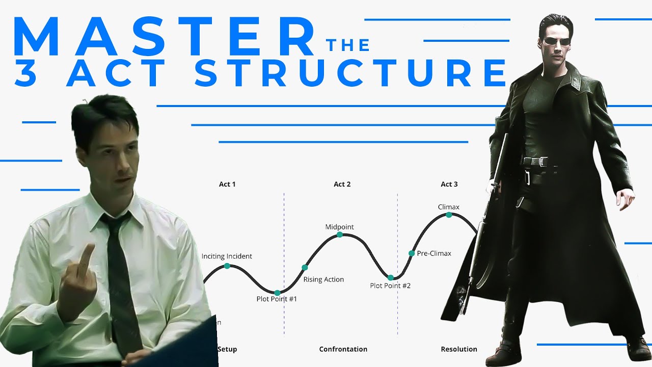 How the 3 Act Structure Works (With Examples)