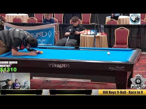 BEF Junior National Championships - Day 2 (Part 3)