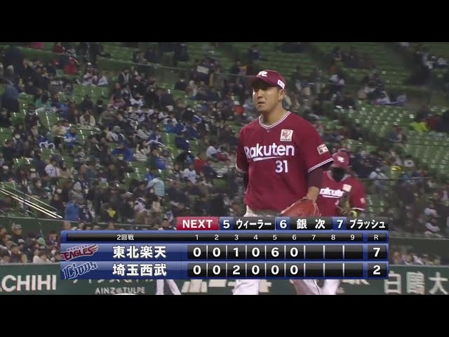 【6回裏】イーグルス・福井 移籍後初勝利へ6回2失点の快投!! 2019/4/10 L-E